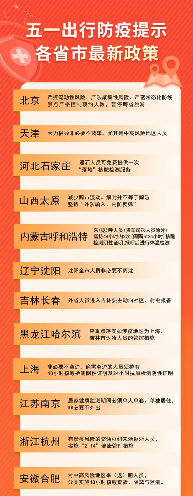 最新假期通告引發(fā)熱議與期待潮