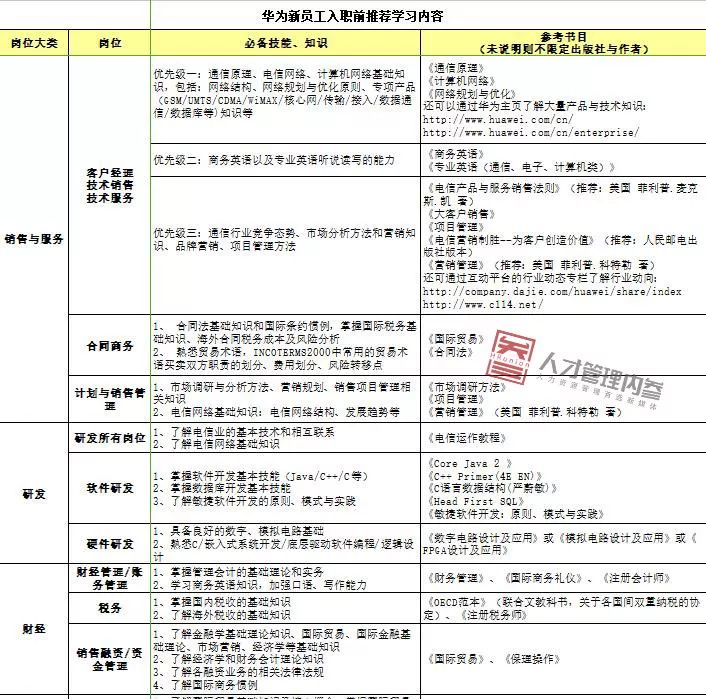 新門內(nèi)部資料免費大全,持續(xù)計劃實施_YE版40.994