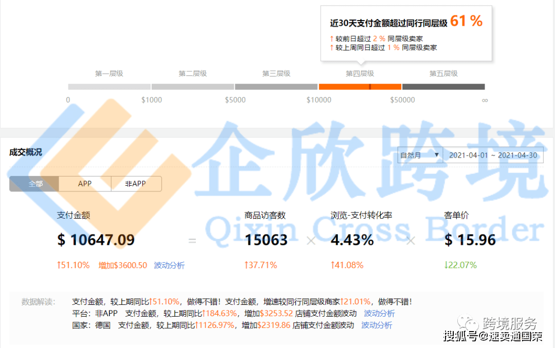 7777788888精準跑狗圖,全面執(zhí)行數據方案_標配版65.300