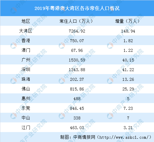 024新澳門六開(kāi)獎(jiǎng)號(hào)碼,數(shù)據(jù)整合實(shí)施方案_冒險(xiǎn)款40.435