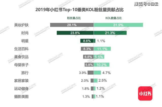 4949cc澳彩正版資料使用方法,定制化執(zhí)行方案分析_粉絲款41.92