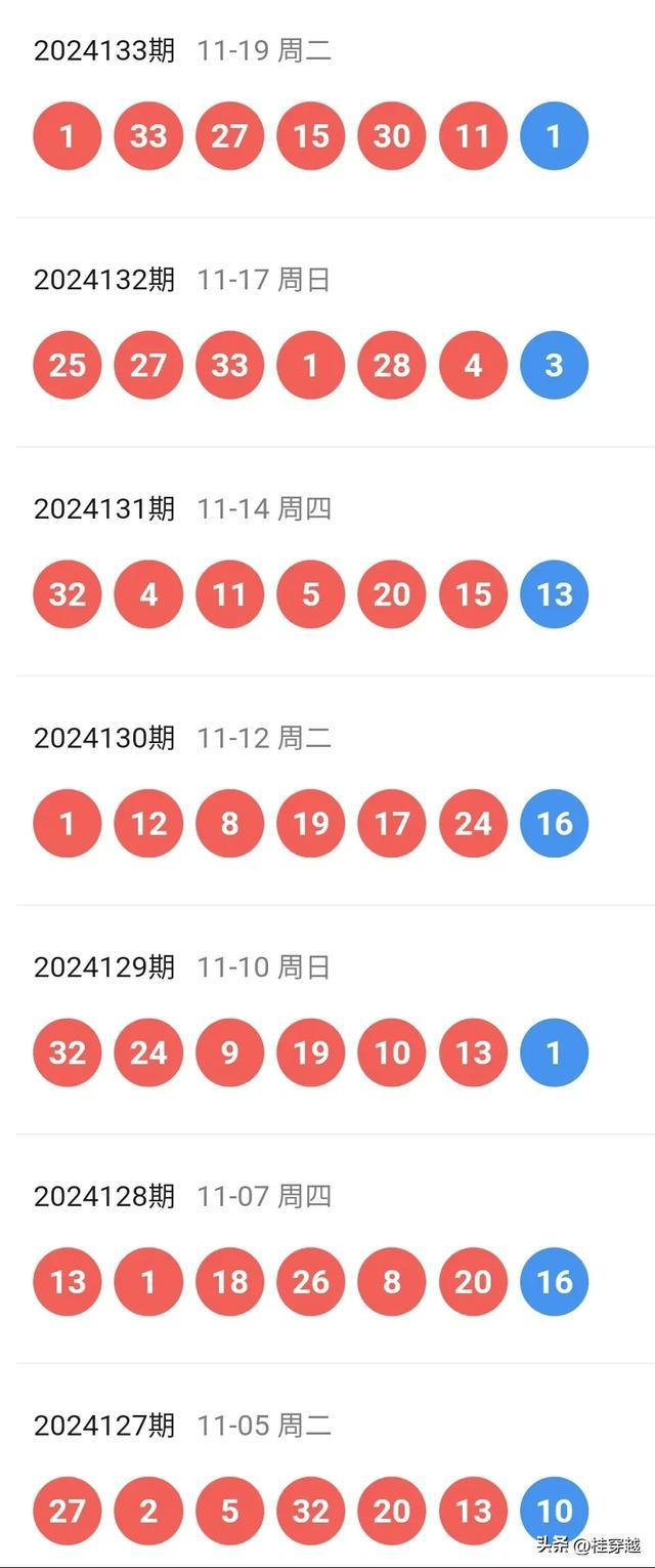 2024新奧歷史開獎記錄公布,未來趨勢解釋定義_精簡版9.762