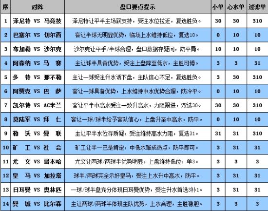 2024澳門特馬今晚開獎138期,快速設(shè)計(jì)問題計(jì)劃_4DM18.75