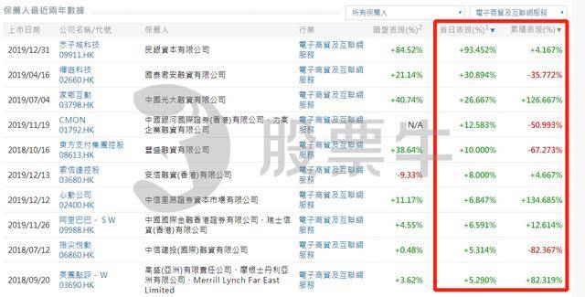 香港二四六開獎免費結果,預測解讀說明_ChromeOS78.391