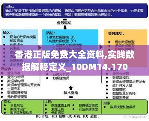 香港最快最精準的資料,最佳精選解釋落實_Console96.456