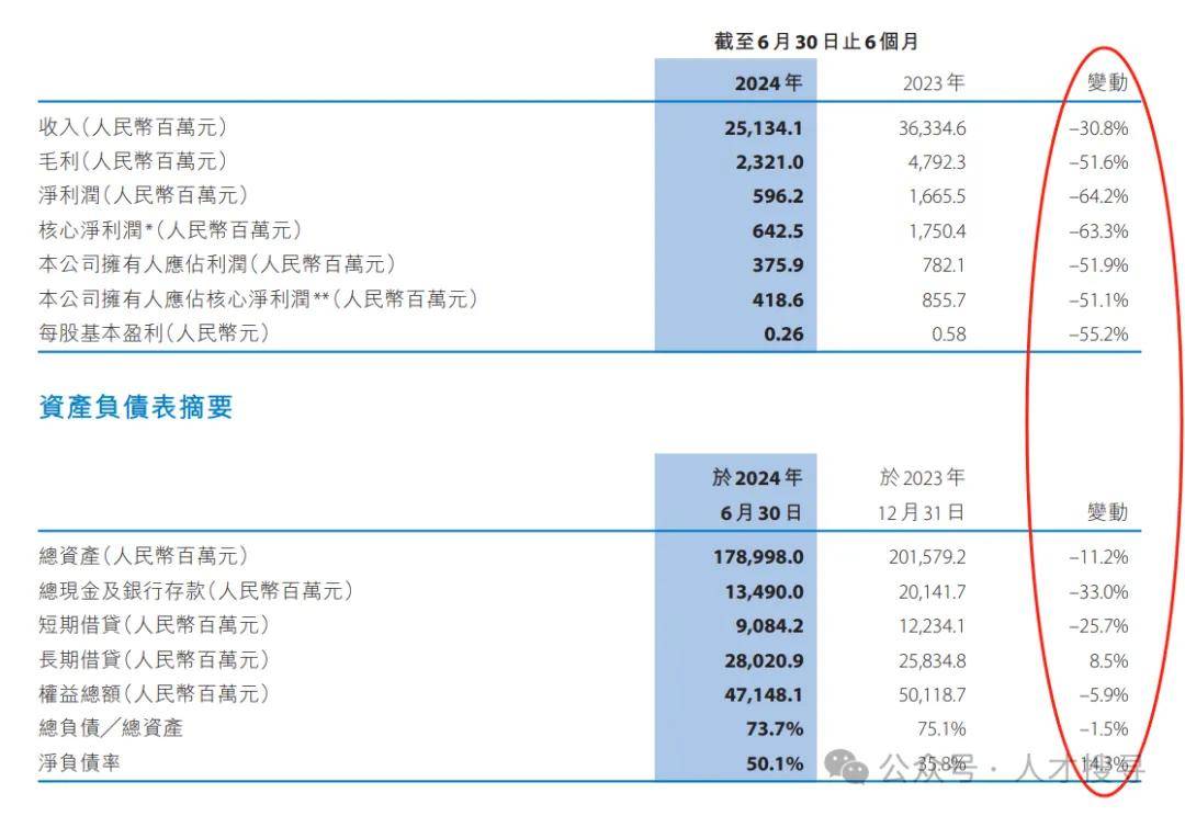 2024澳門6合彩官方網(wǎng),效率解答解釋落實_戰(zhàn)略版24.251