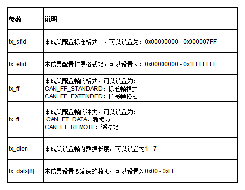 777788888精準新傳真,實用性執(zhí)行策略講解_領(lǐng)航款92.337