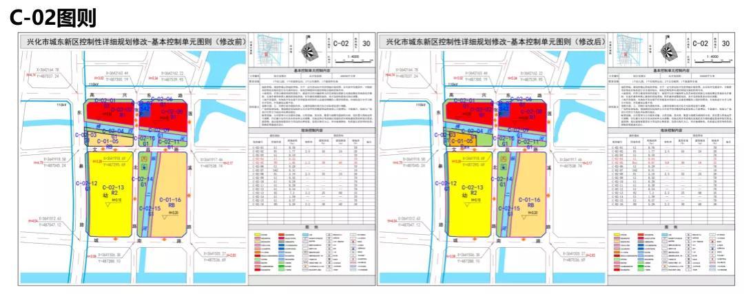 興化最新規(guī)劃，引領(lǐng)城市發(fā)展的藍(lán)圖新篇章