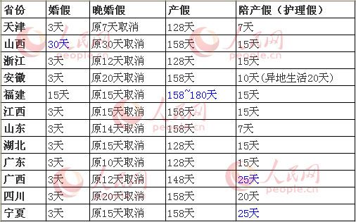 國家最新產(chǎn)假政策解析及影響探討