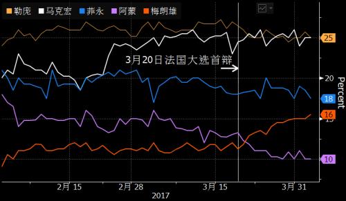 最新大選進(jìn)展，重塑未來的關(guān)鍵一步的揭曉時刻