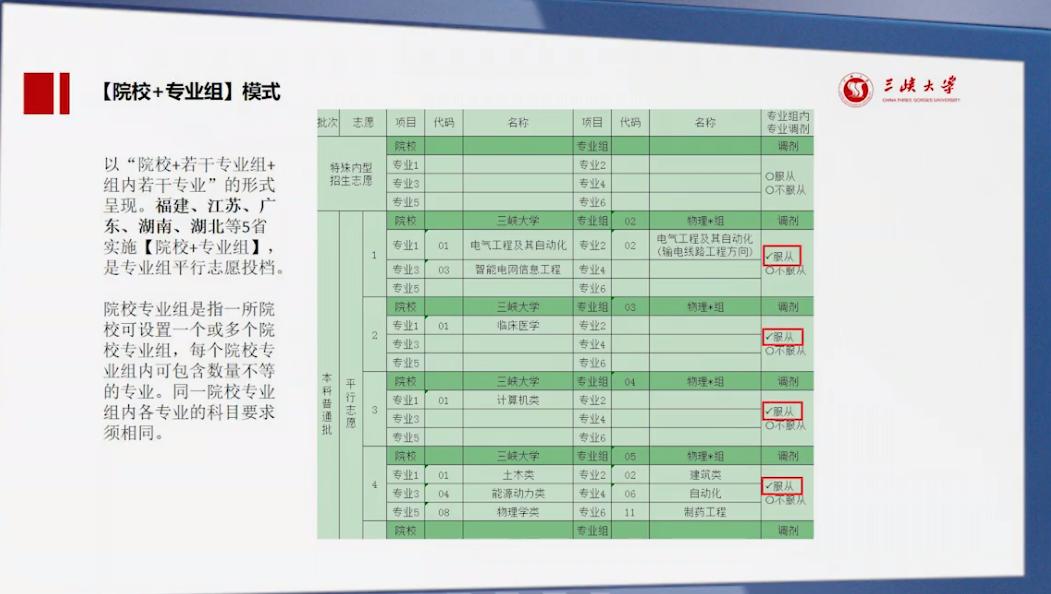 最新填報志愿指南及策略解析