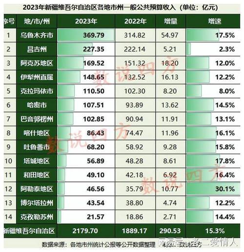 哈密最新資訊，繁榮與發(fā)展交織的城市面貌展現(xiàn)新面貌