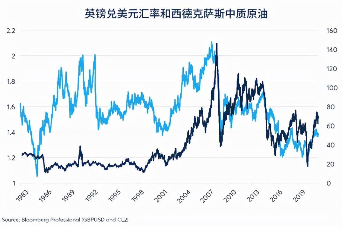 最新匯率英鎊深度解析與影響探討，全方位探討英鎊匯率變化及其影響