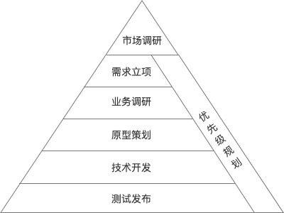 創(chuàng)新引領策劃思路，打造卓越體驗新篇章