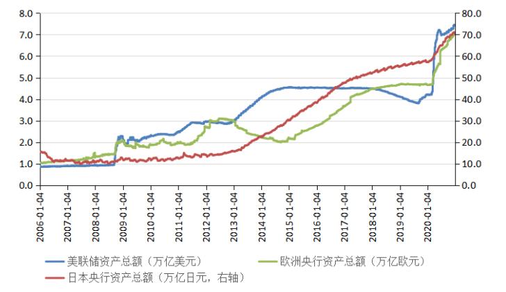 全球貨幣匯率最新動(dòng)態(tài)，匯率表更新與影響因素深度分析