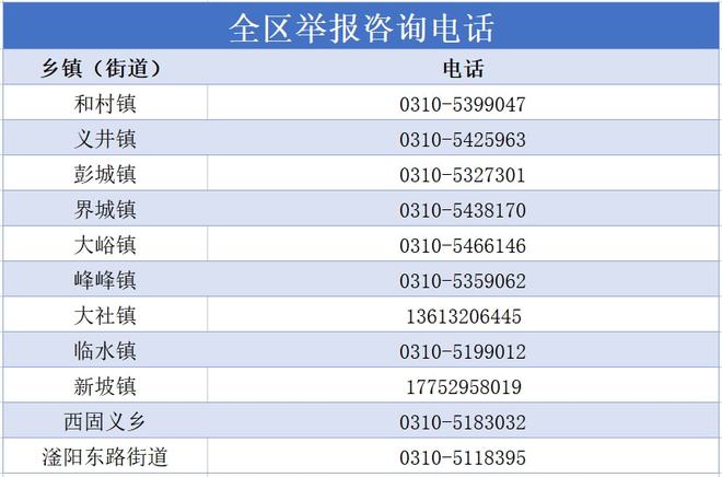 河北治理重塑，處分動態(tài)更新，推動高質量發(fā)展新篇章