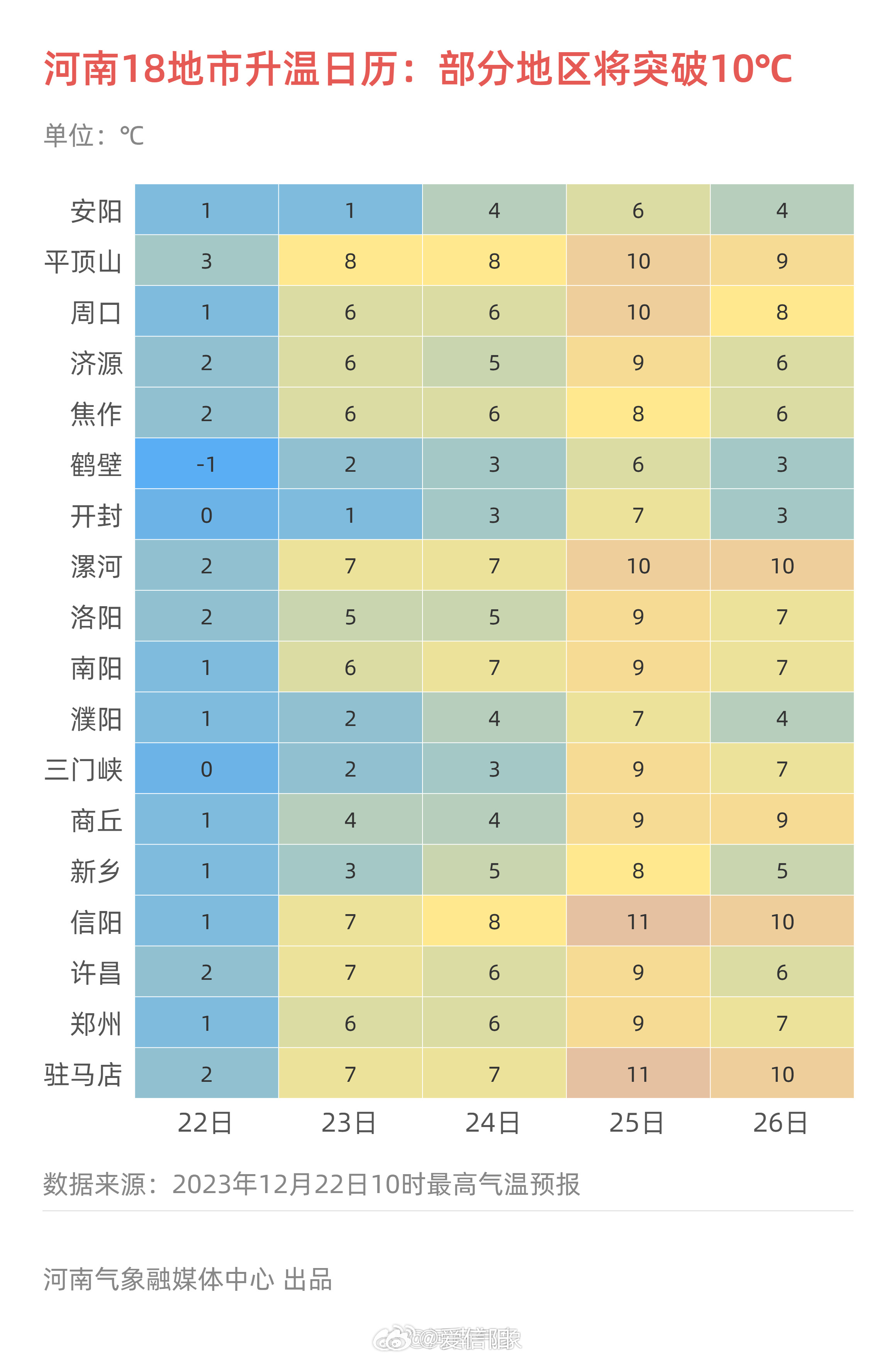 河南復(fù)蘇活力再現(xiàn)，展望未來發(fā)展新篇章