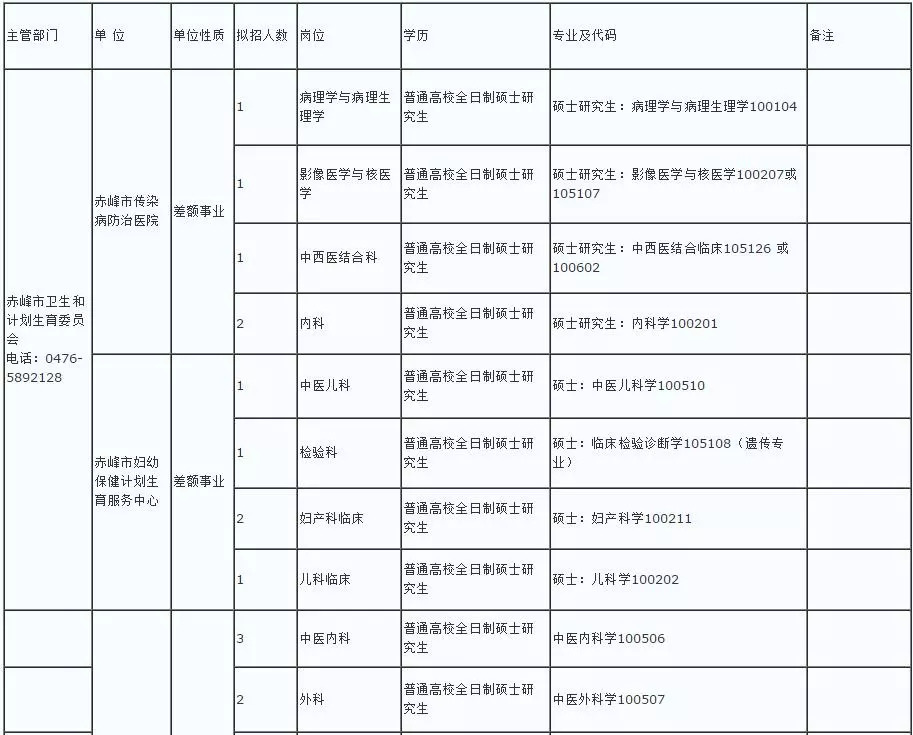 和田市計(jì)劃生育委員會(huì)最新發(fā)展規(guī)劃展望及動(dòng)態(tài)更新