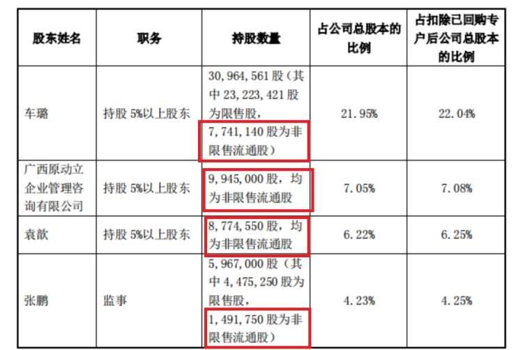 華圖山鼎最新概況概覽