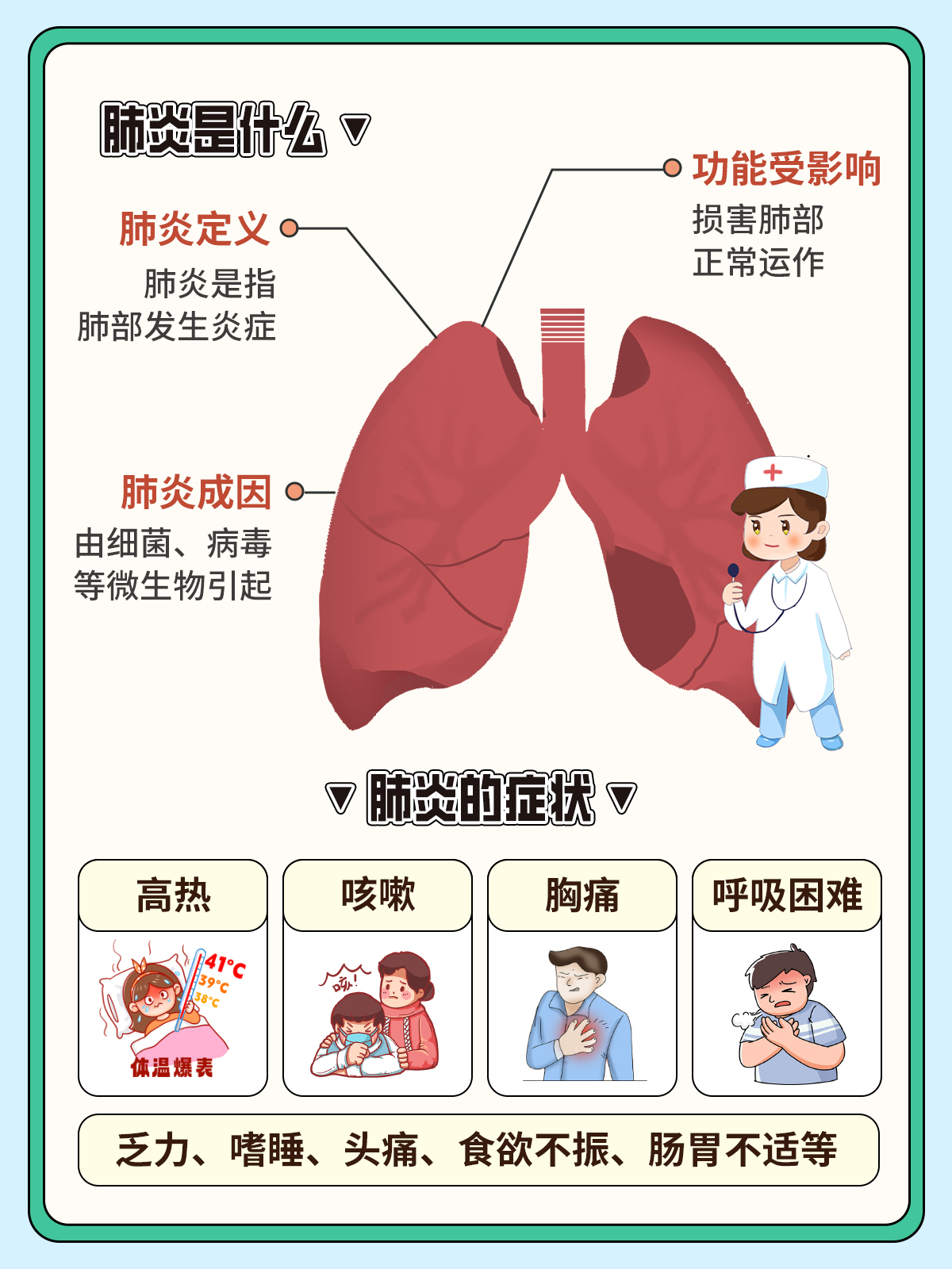 最新肺炎癥，全面理解、預(yù)防與治療策略