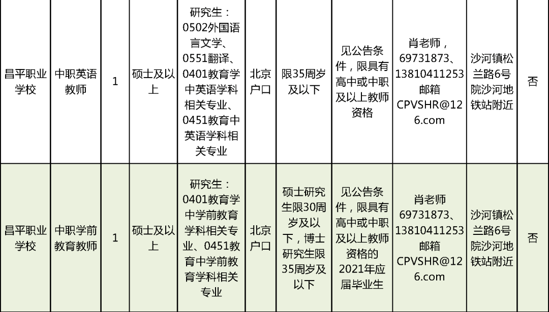 武川縣托養(yǎng)福利事業(yè)單位最新招聘信息概覽